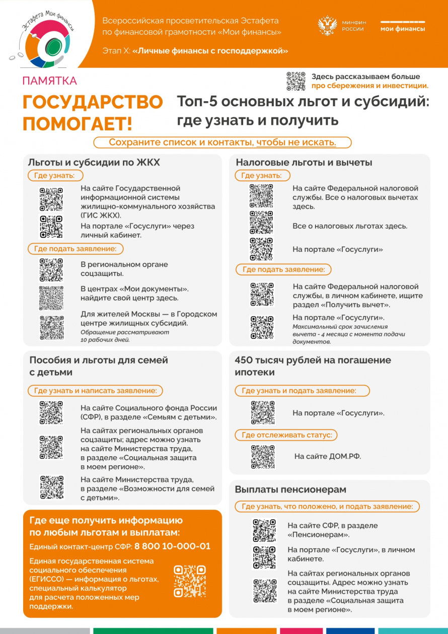 Топ 5основных льгот и субсидий.